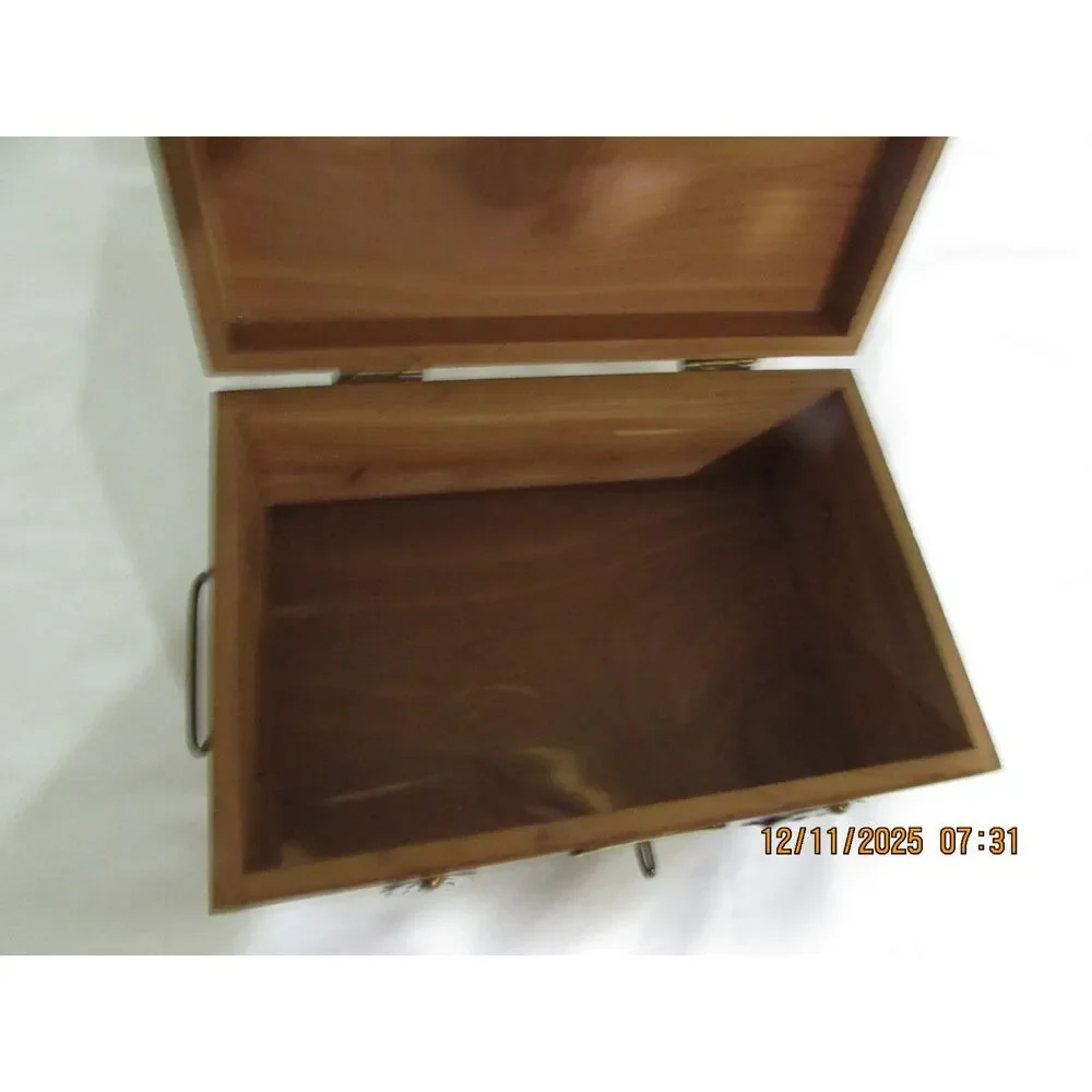 Source Unknown this box